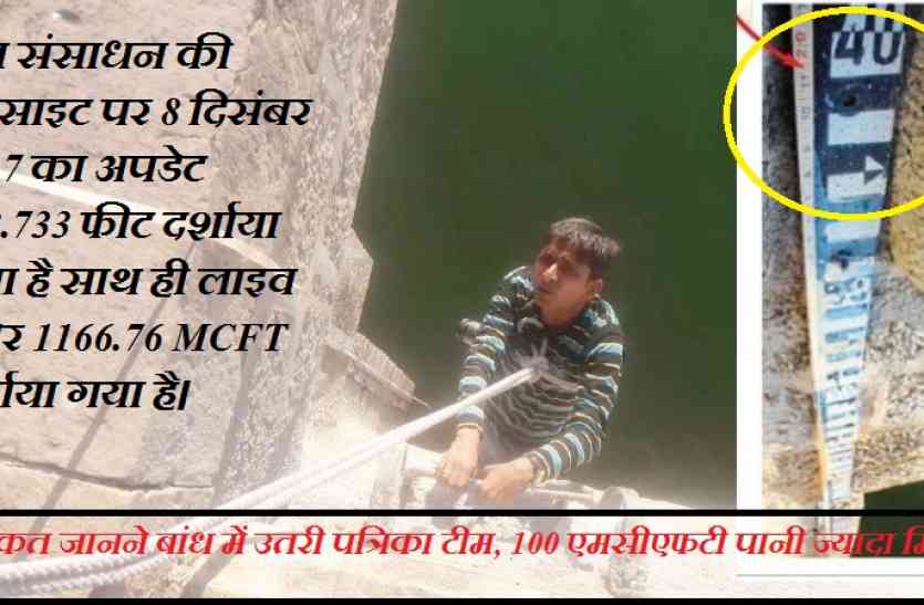 tighra gwalior WATER CRISES: तिघरा में लेवल कम बताकर एक करोड़ का पानी डकारने की तैयारी