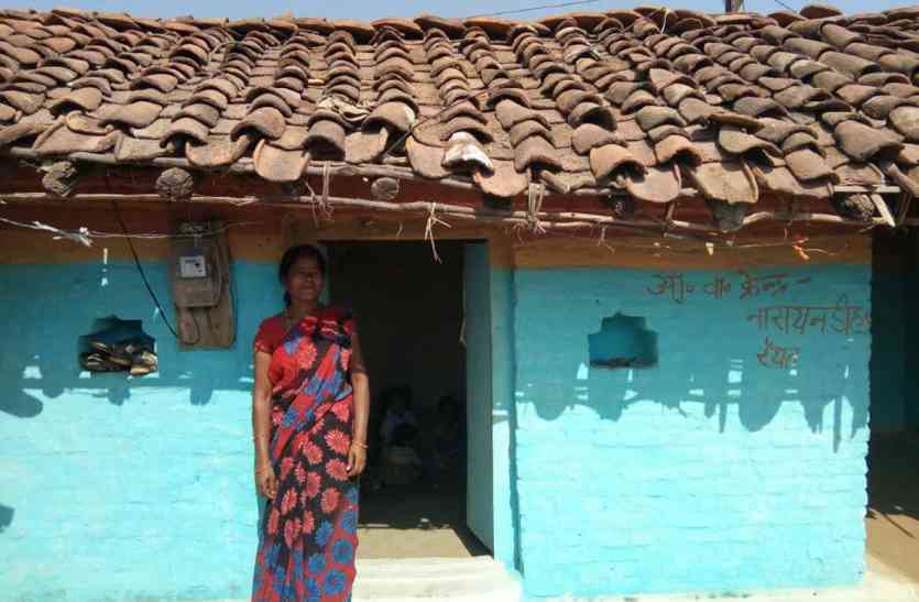 Anganwadi center being operated in the closet कोठरी में संचालित हो रहा आंगनबाड़ी केन्द्र