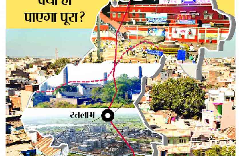 patrika रतलाम संभाग का सपना क्या हो पाएगा पूरा?