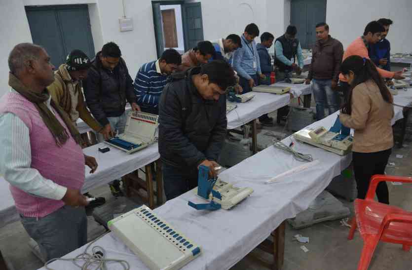 lok sabha election in alwar चुनाव लडऩा चाहते हैं तो 10 जनवरी तक भरे नामांकन