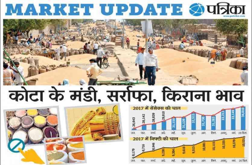 kota mandi bhav जानिए कोटा के बाजार भाव, सोयाबीन, धान के साथ सोना-चांदी में तेजी