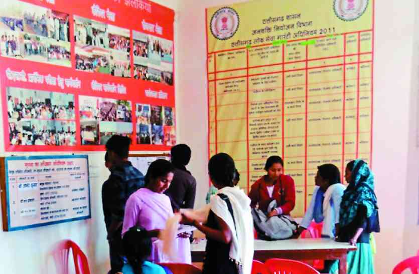 Placement Camp 2018 3233 पदों के 27 प्लेसमेंट कैंप में सिर्फ 598 को मिली नौकरी