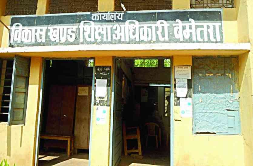 Education quality campaign 15 में से मात्र 1 बिंदु में ही बेमेतरा जिला अव्वल, बाकी में सुधार की जरूरत