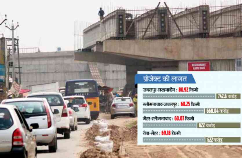 nagpur bhopal jabalpur highway flyover latest update नागपुर भोपाल जाने वालों के लिए वरदान साबित होंगे ये फ्लाईओवर