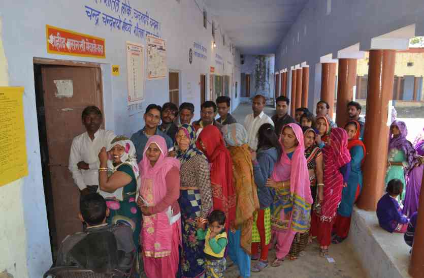 Highlights of alwar loksabha elections in city and village area अलवर उपचुनाव शांतिपूर्ण सम्पन्न हो गया, जानिए उपचुनाव से जुड़ी कुछ झलकियां