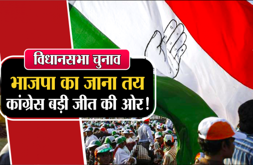 kolaras election news today in hindi विधानसभा चुनाव: भाजपा का जाना तय, कांग्रेस बड़ी जीत की ओर !