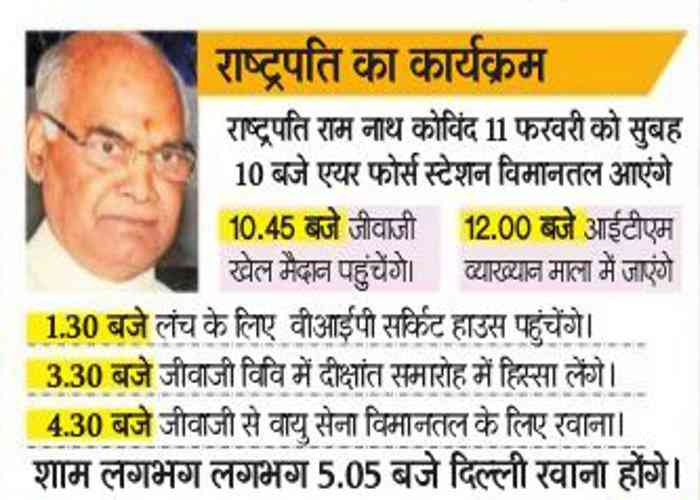 Ram Nath kovind