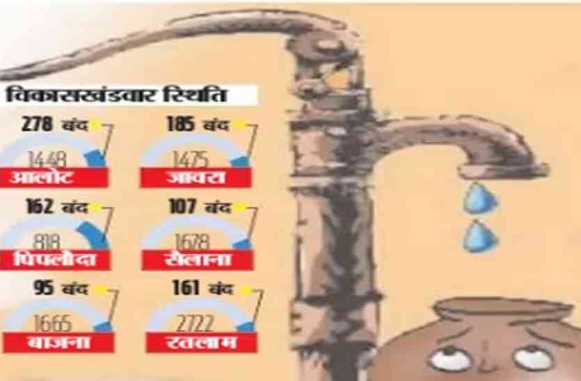 patrika संभल जाओ वरना गर्मी में खड़ी हो जाएगी मुसीबत