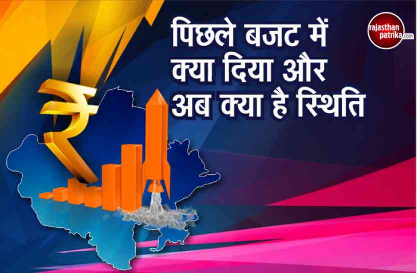Rajasthan Budget 2018: Announcement of ODF Rajasthan are incomplete till the last Budget राजस्थान बजट 2018: भाजपा सरकार ने दूसरे बजट में की थी राजस्थान ODF की घोषणा, आखिरी बजट तक अधूरी