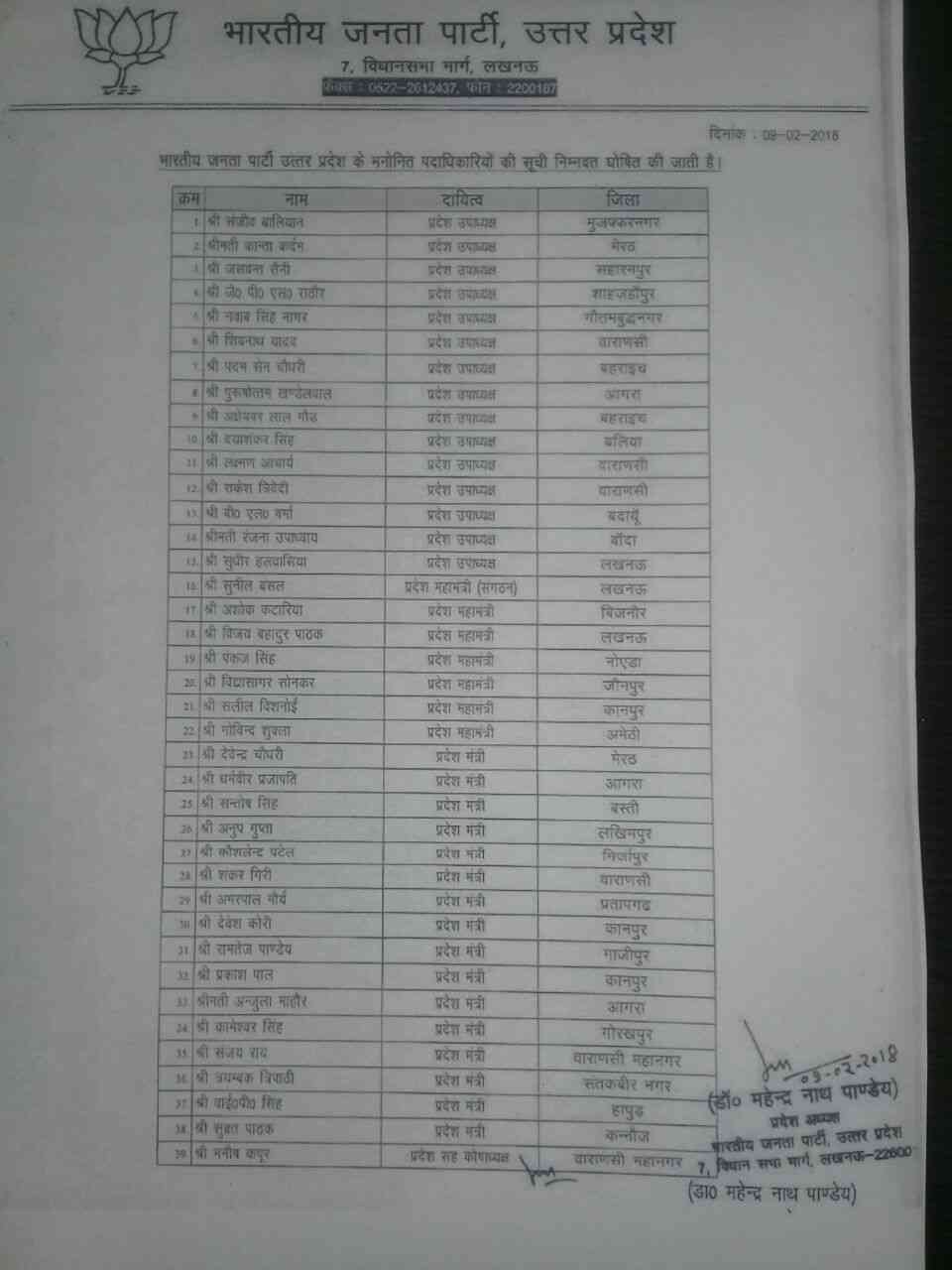 BJP