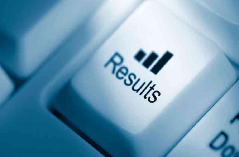 results SSC Police Constable: जारी हुआ रिजल्ट, ssc.nic.in पर चेक करें रिजल्ट