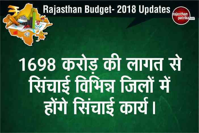 Rajasthan Budget 2018 Big Announcements For Farmers And ...