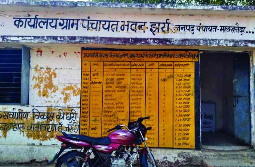 प्रतिवेदन में गड़बड़ी होना उजागर के बाद भी कार्रवाई में जनपद सीईओ के कांप रहे हाथ, पढि़ए क्या है माजरा... प्रतिवेदन में गड़बड़ी होना उजागर के बाद भी कार्रवाई में जनपद सीईओ के कांप रहे हाथ, पढि़ए क्या है माजरा...
