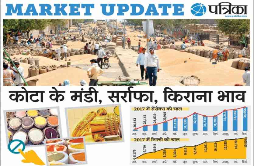 Kota Mandi Bhav जानिए कोटा के बाजार भाव , गेहूं, चना व धान में तेजी, सोयाबीन व सरसों में मंदी