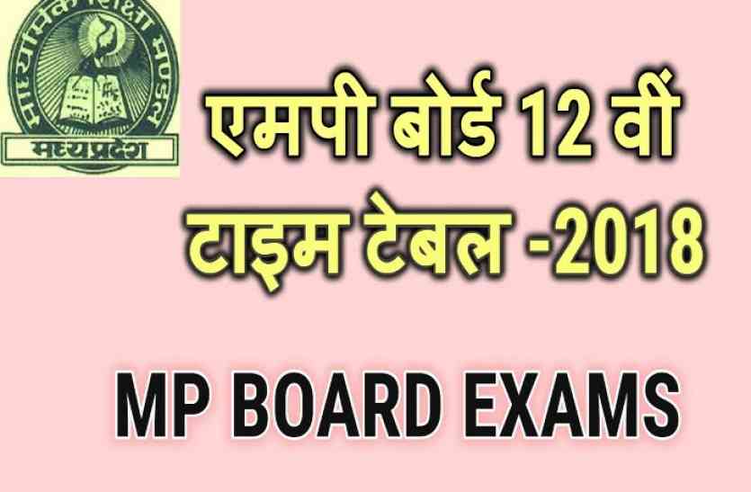 MP Board 12th Time Table 2018 बड़ी खबर : 10 और 12 वीं की बोर्ड परीक्षाओं के नियमों में हुआ बड़ा बदलाव,पढ़ें पूरी खबर