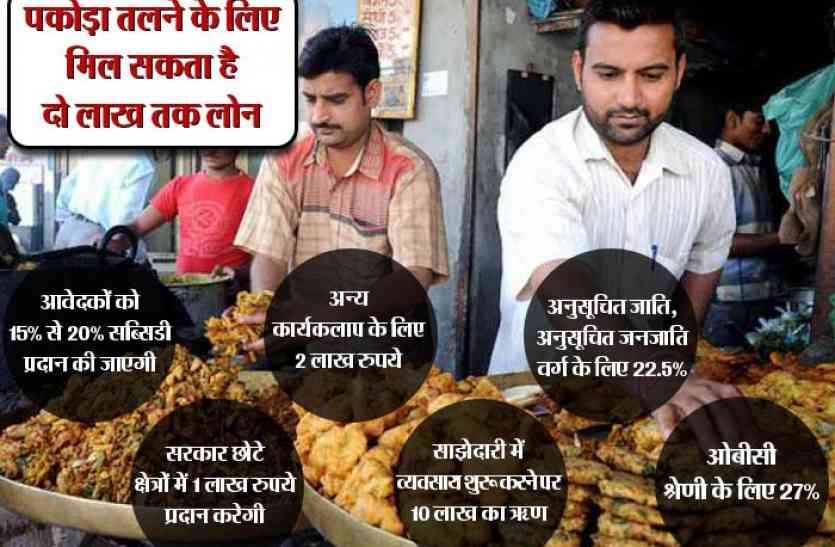 gg पकोड़े बेचने के लिए मिल सकता है दो लाख तक लोन, ऐसे करें अप्लाई