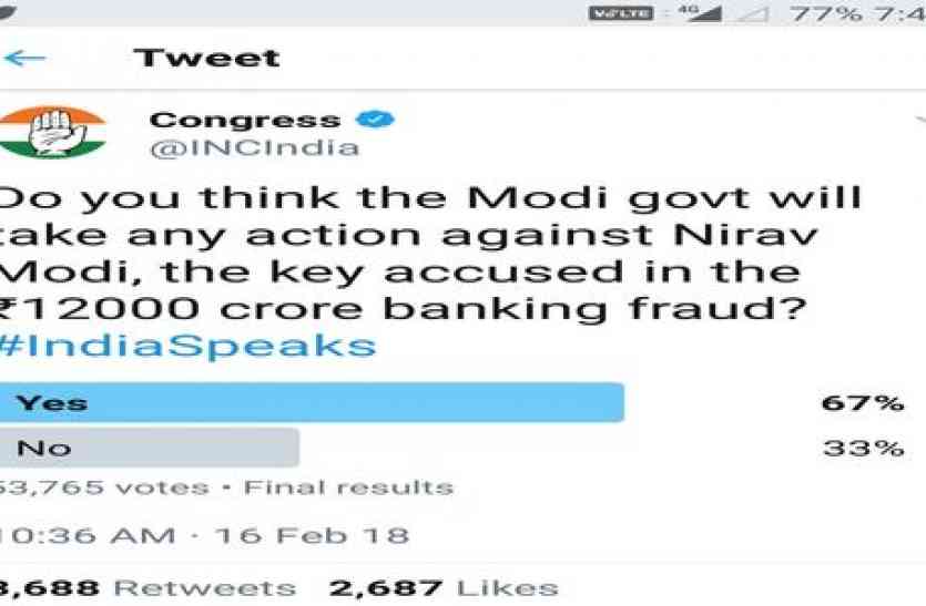 patrika अपने ही पोल में फंस गई कांग्रेस