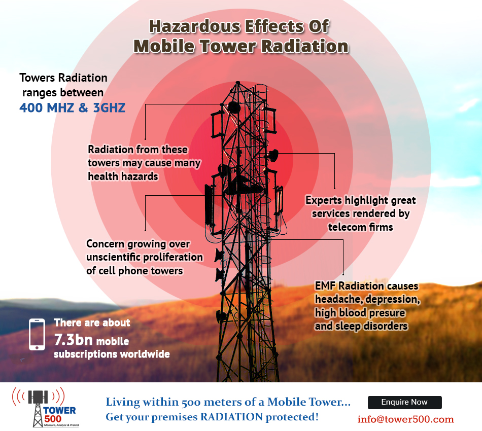 mobile-tower-radiation-effects-on-people