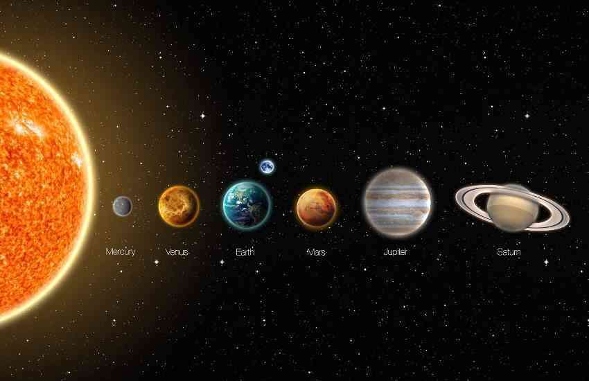 aaj ka rashifal in hindi, daily horoscope in hindi aaj ka rashifal in hindi, daily horoscope in hindi