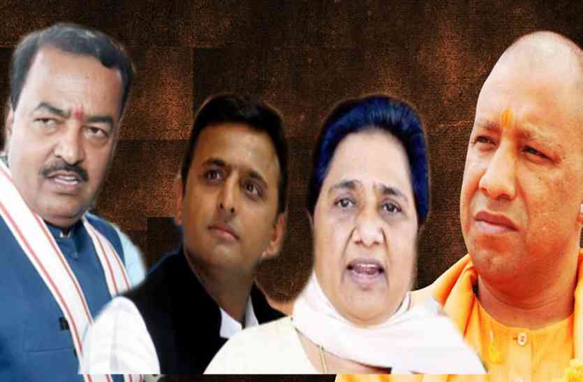 योगी अखिलेश मायावती केशव फूलपुर-गोरखपुर उपचुनाव: कम वोटिंग के बाद अब सियासी पंडितों के दावे से बढ़ी बीजेपी की टेंशन