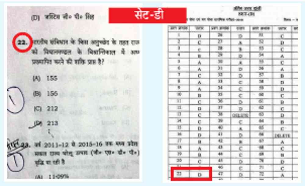 mppsc pre exam answer key 2018 mppsc news in hindi