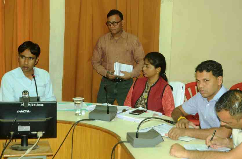 Showcause to Assistant Commissioner on negligence लापरवाही बरतने पर सहायक आयुक्त को शो-कॉज