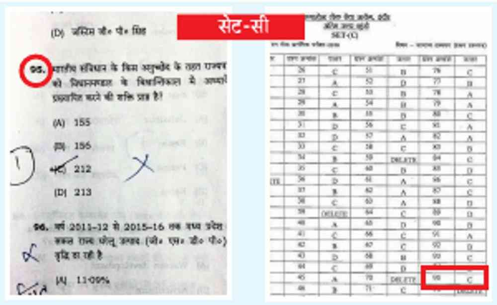 mppsc pre exam answer key 2018 mppsc news in hindi