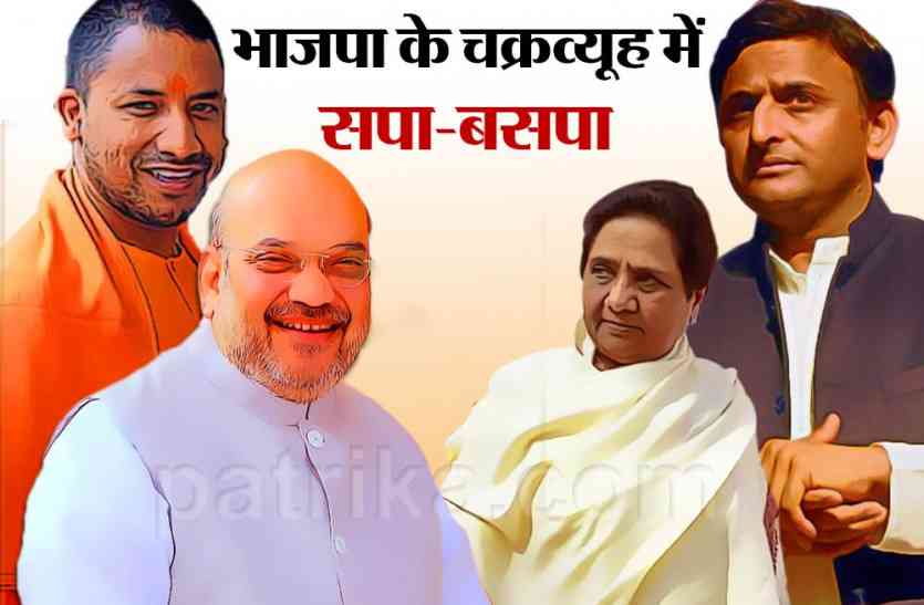 political scenario of rajya sabha elections राज्यसभा चुनाव : भाजपा के सियासी चक्रव्यूह में फंसी बसपा के अंबेडकर की जीत