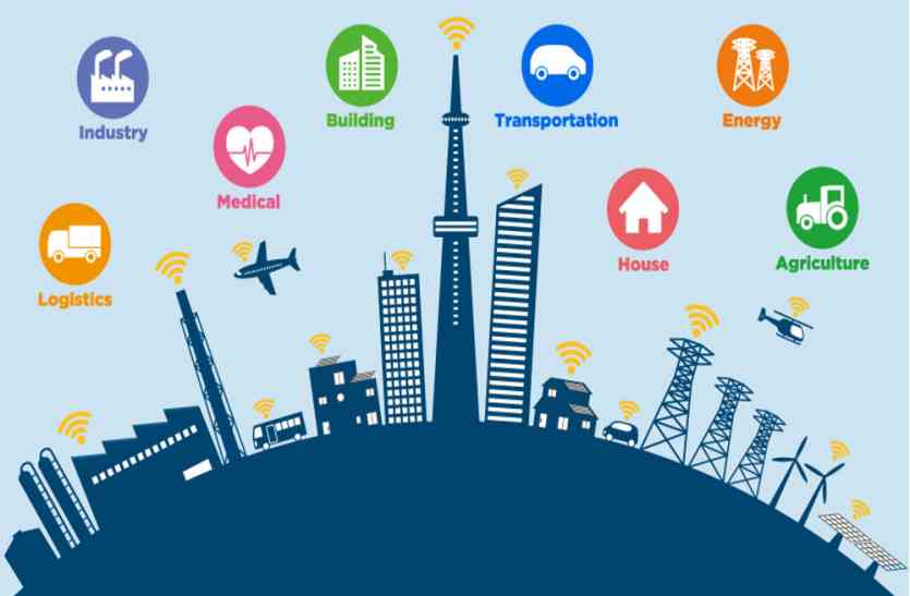smart city app कुछ दिन का इंतज़ार फिर बस इस एक ऐप से ही कर सकेंगे एफआईर से लेकर कूड़े की शिकायत