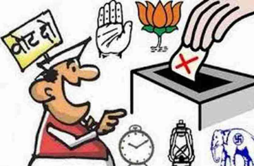 Samajwadi Party, Bhartiya janta party, jila panchayat, jila panchayat adhyaksh, bjp mp babulal, MLA Udaybhan Singh, bjp mla mahesh goyal, bjp mla pakshalika singh, vikas kary, prastav चुनाव की रार ने कैसे रोक दिया पंचायती विकास का पहिया