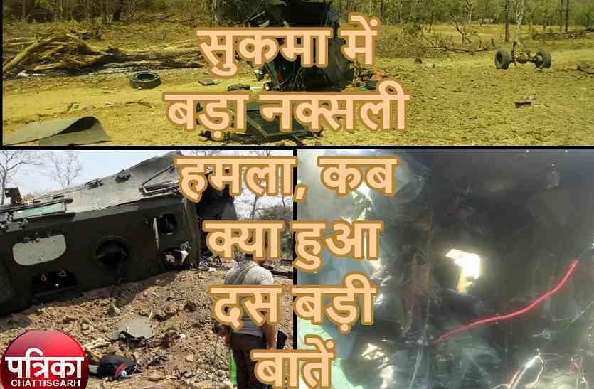 10 points: Sukma Naxal incident, what happened and when सुकमा में बड़ा नक्सली हमला, कब क्या हुआ – दस बड़ी बातें