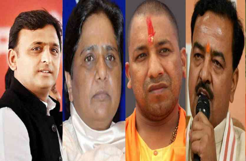Up Politics यह यूपी की सियासत के बदलाव का संकेत है