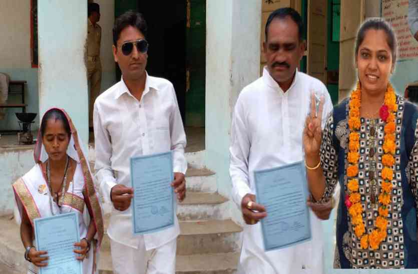 Boriya municipal election results कांग्रेस को दो, भाजपा व निर्दलीय को एक-एक सीटें मिली