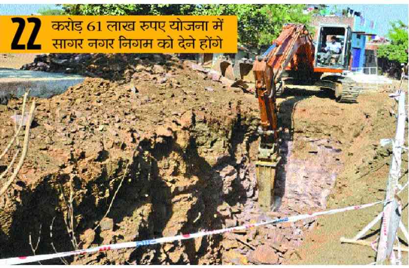 You will be stunned to know this reality of the city's sewer project शहर के सीवर प्रोजेक्ट की यह हकीकत जानकर दंग रह जाएंगे आप