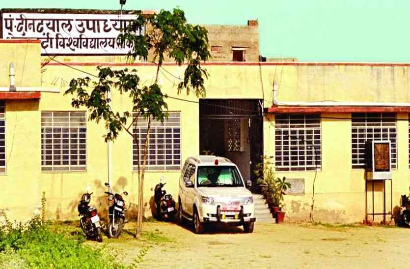 sikar university पंडित दीनदयाल उपाध्याय शेखावाटी विश्वविद्यालय की परीक्षा में पत्नी की जहां परीक्षा, वहां पति को लगाया वीक्षक
