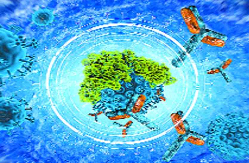 Antibodies एंटीबॉडीज: शरीर के लिए सुरक्षा कवच