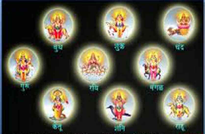 kundali grah