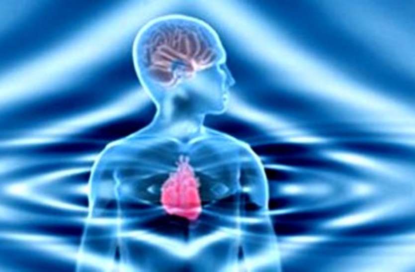 Energy Medicine ऊर्जा चिकित्सा से चुस्त-दुरुस्त रहें