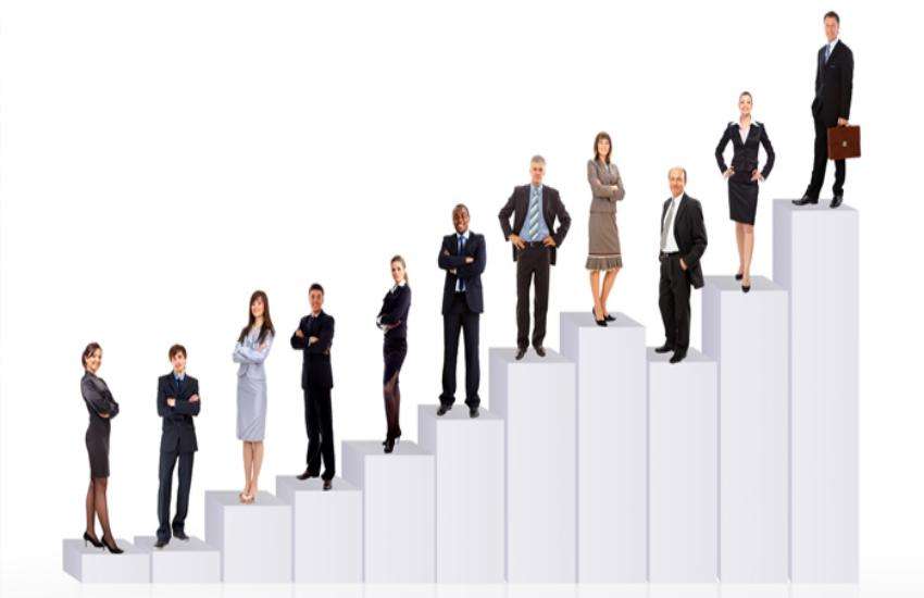 Gender Pay gap