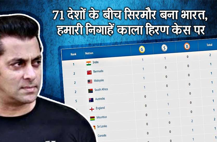 CWG 2018 BLOG: CWG 2018 में 71 देशों के बीच टॉप पर भारत, लेकिन हमारी निगाहें काला हिरण केस पर