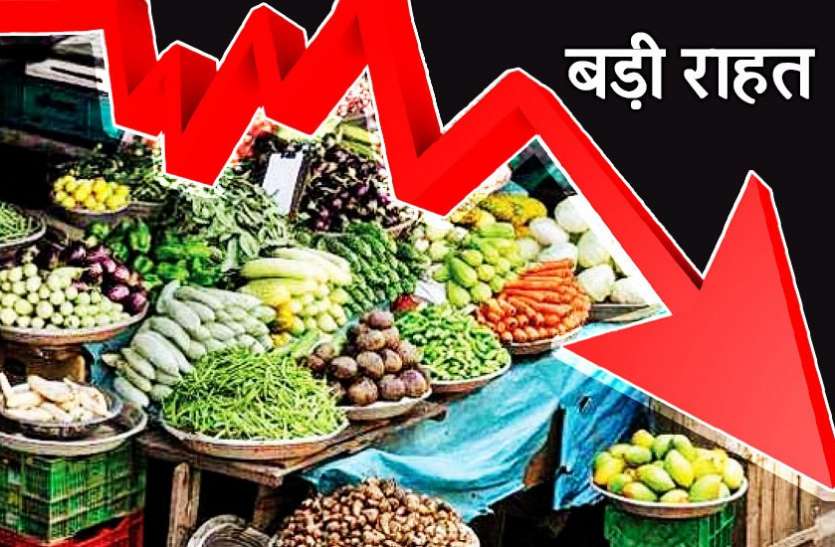 WPI खुशखबरी: मार्च में थोक महंगाई घटी, खाने-पीने की चीजों के दाम गिरे