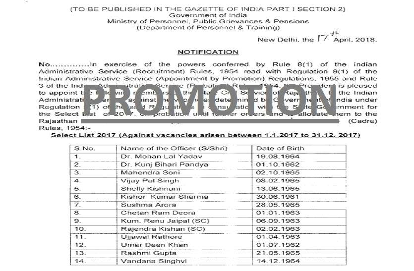 PROMOTION राज्य सेवा के 14 अधिकारियों को मिला बड़ा तोहफा, इन अफसरों को पदोन्नत कर बनाया आईएएस अधिकारी