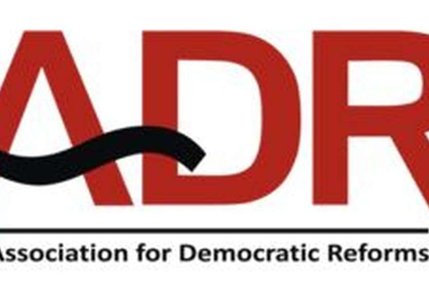 adr 16 प्रतिशत उम्मीदवारों पर हैं गंभीर मामले