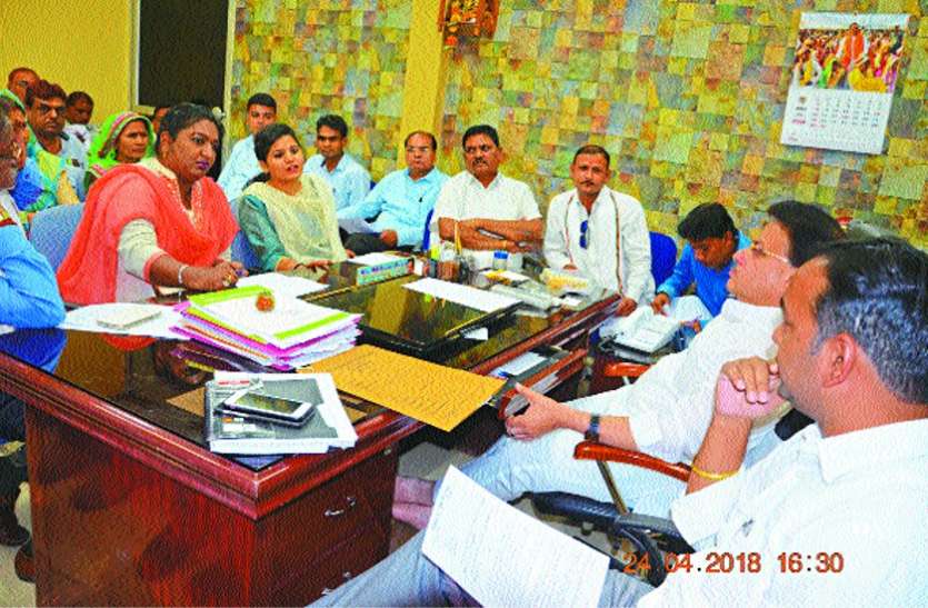 Many important decisions in MIC meeting municipal Corporation बाजार बैठकी में बढ़ाए 15 लाख, बीएलसी की किश्त में भी इजाफा