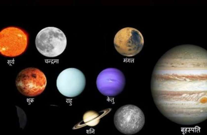 kundli hindi tips