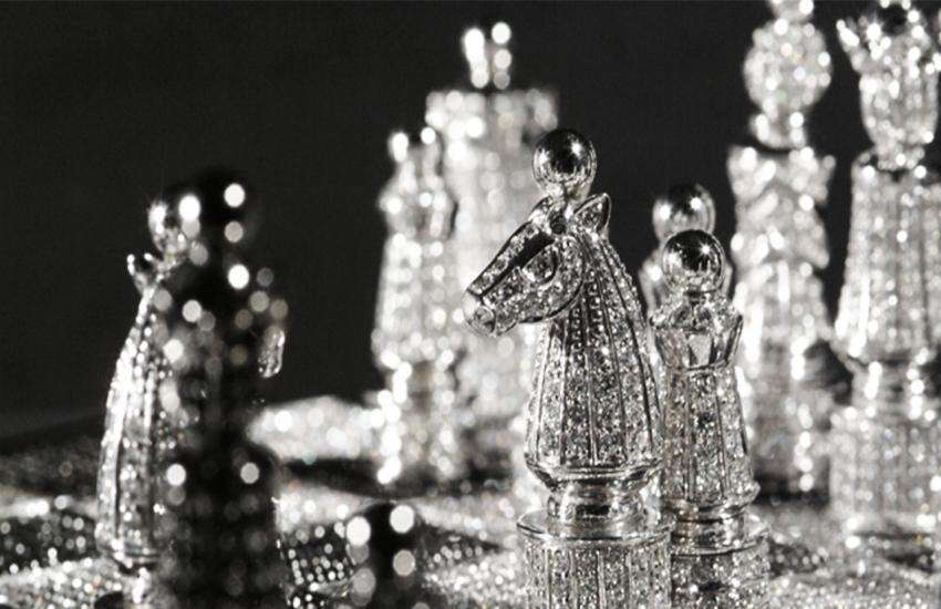 Costliest items Costliest items