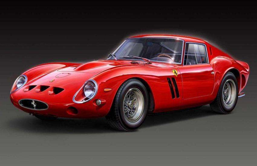 Costliest items Costliest items