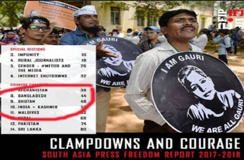 unesco report अब यूनेस्को ने आईएफजे की रिपोर्ट में कश्मीर को भारत से अलग दिखाया, विरोध दर्ज
