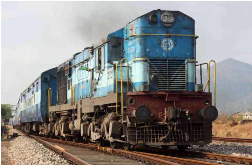 railway