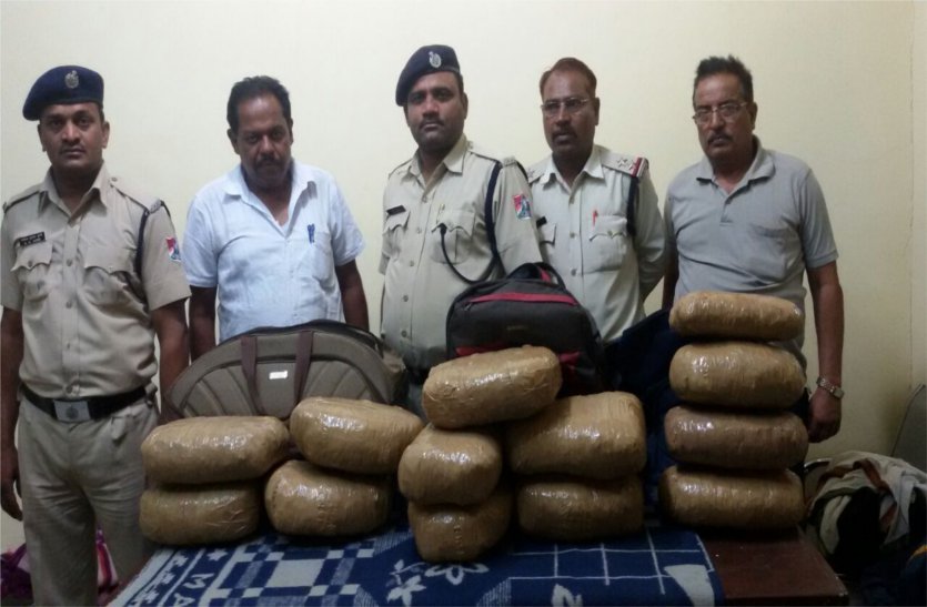 Drugs found in unclaimed bags at Malkhedhi station मालखेड़ी स्टेशन पर लावारिस बैगों में मिला गांजा